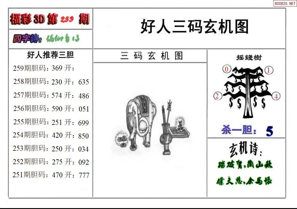 A210好人玄机图