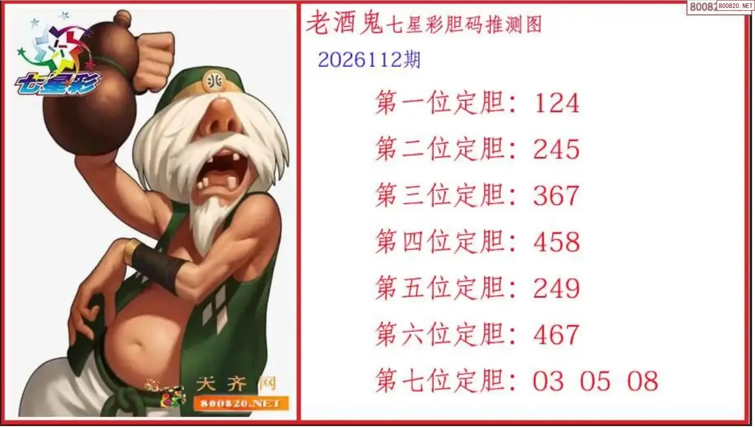 酒鬼胆码图