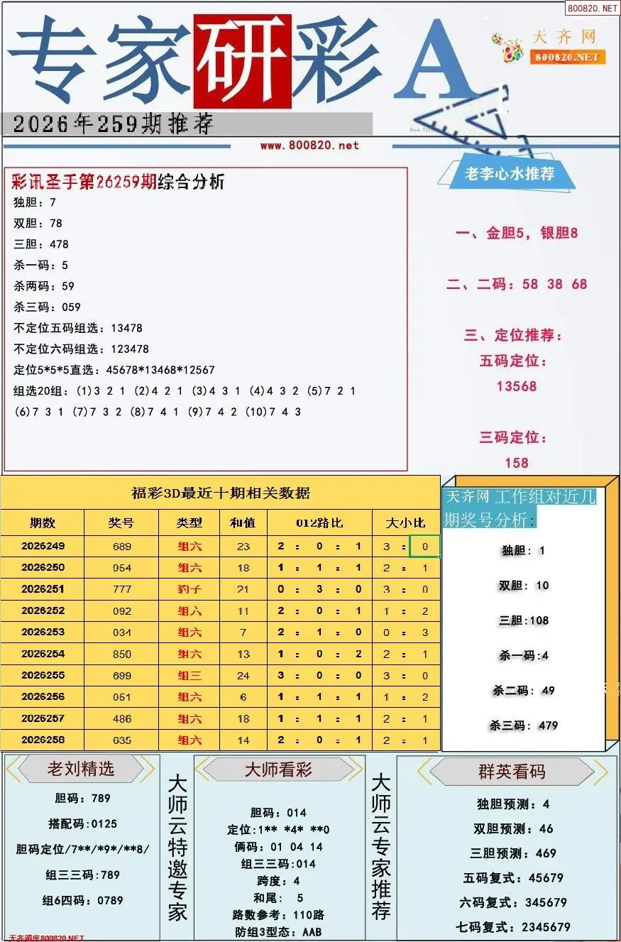A349专家研彩A版