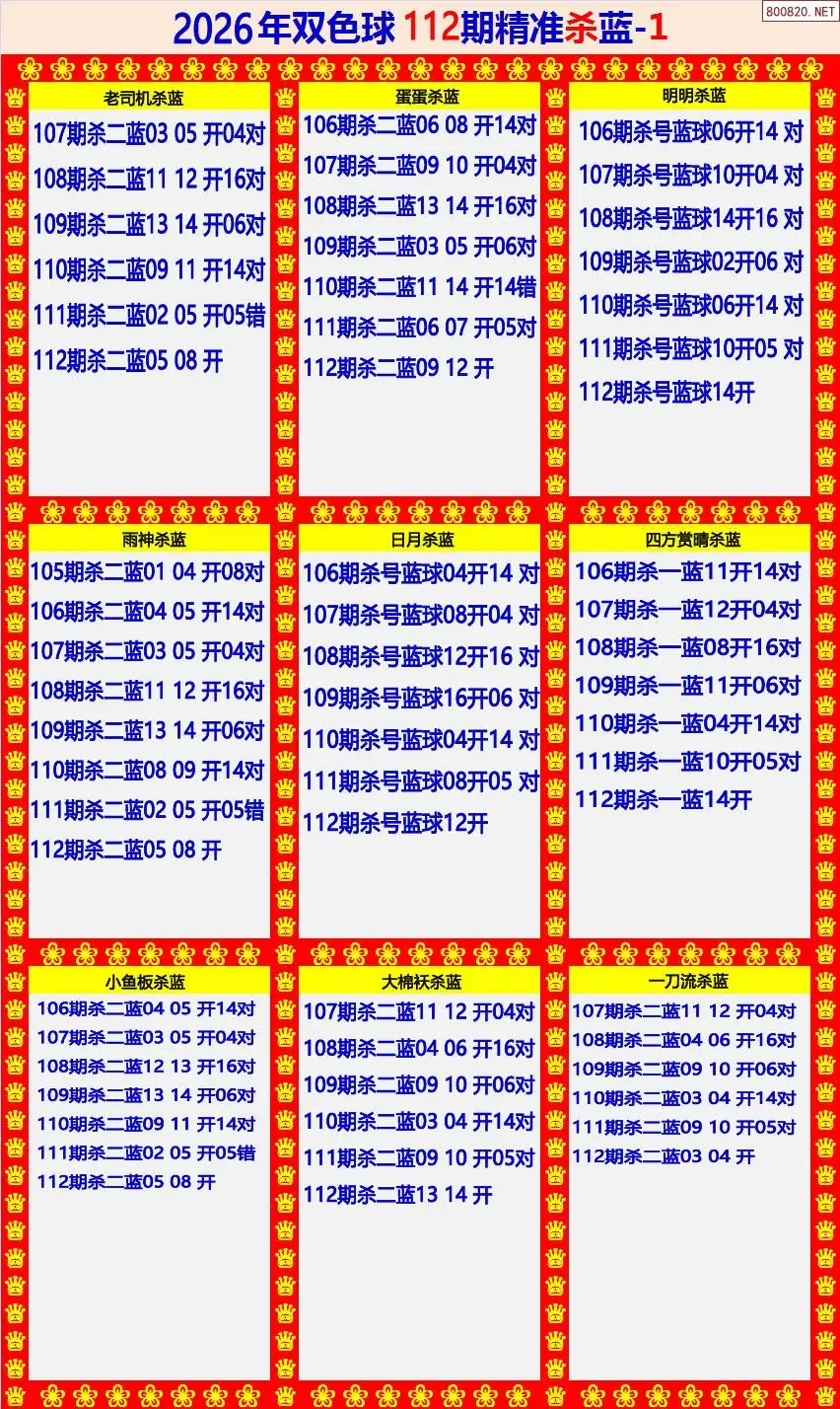 双色球精准杀蓝1版