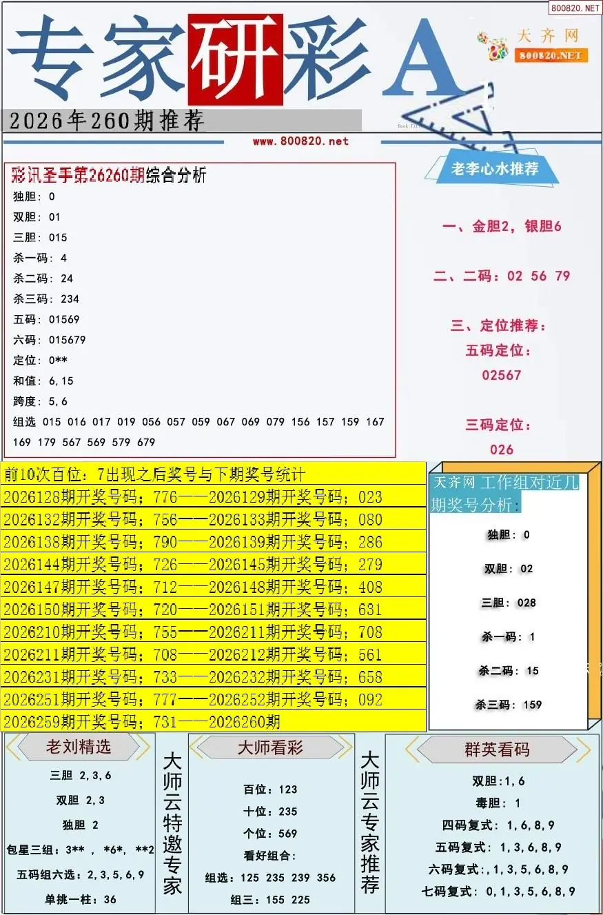 A349专家研彩A版