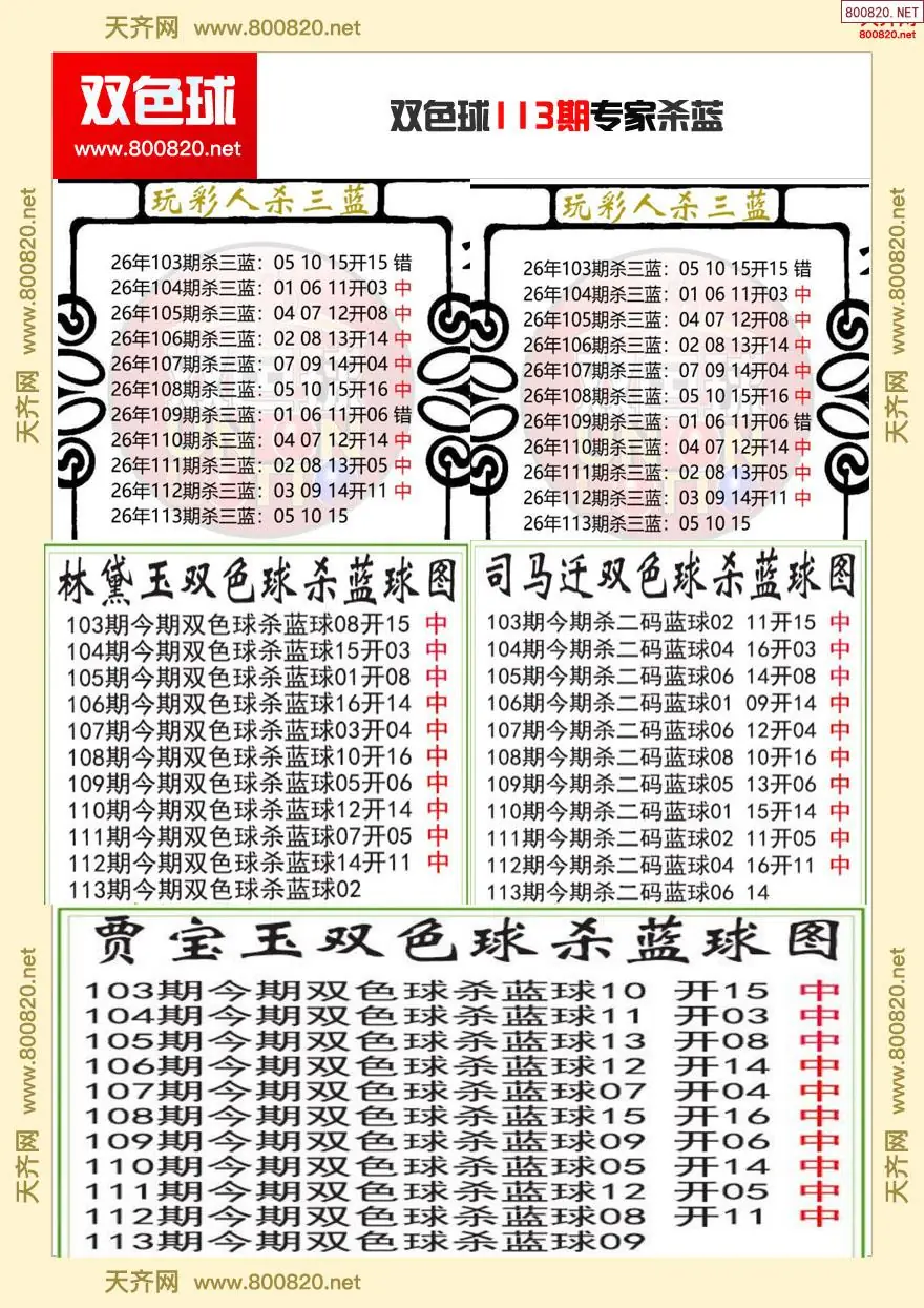 双色球专家杀蓝