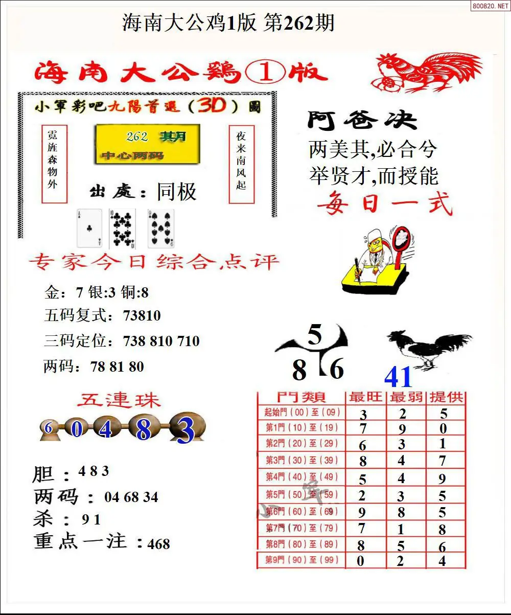 A197大公鸡1版