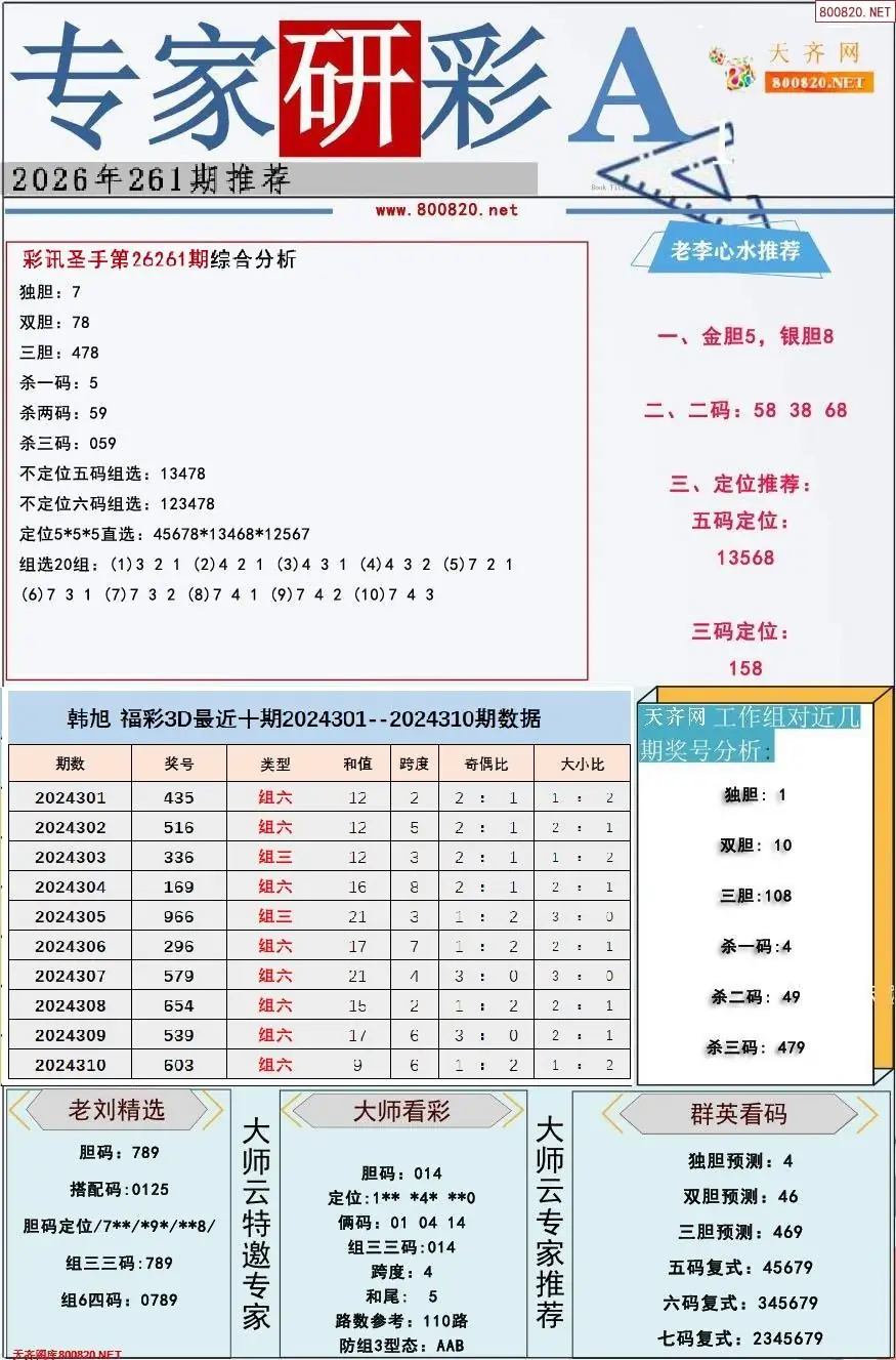 A349专家研彩A版