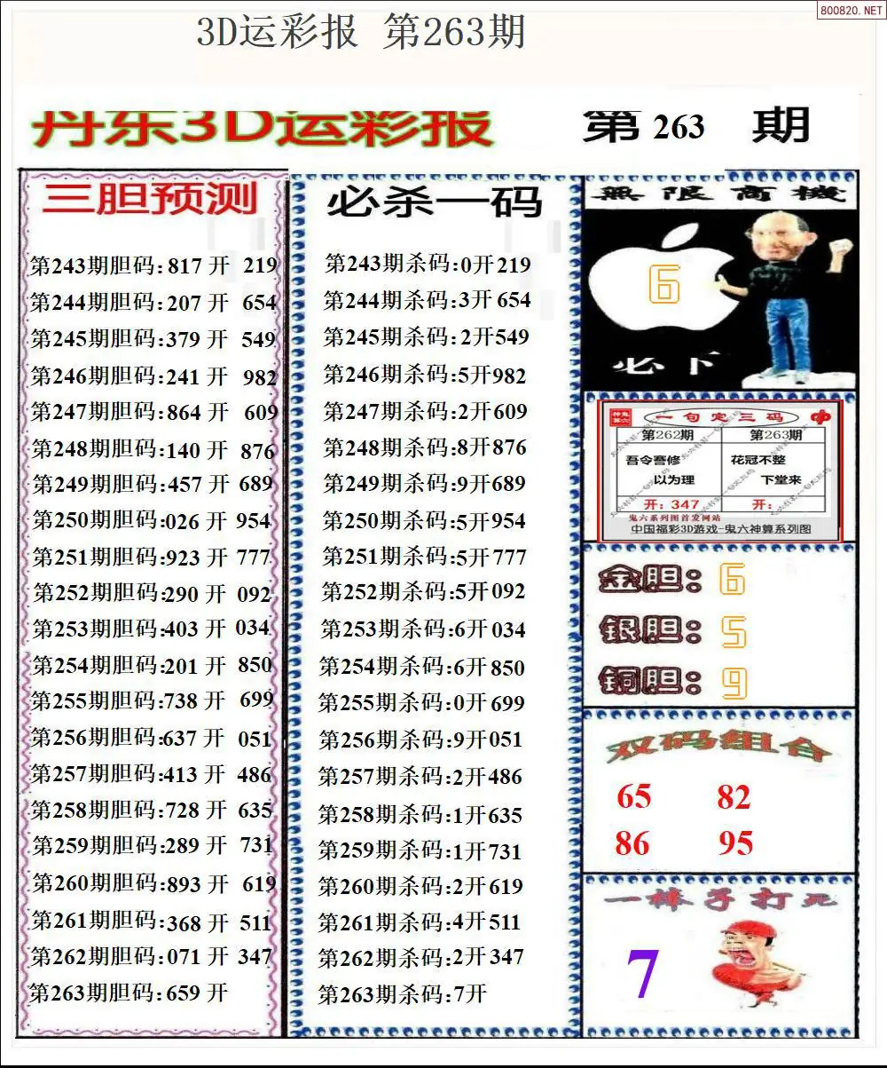 A2193D运彩报