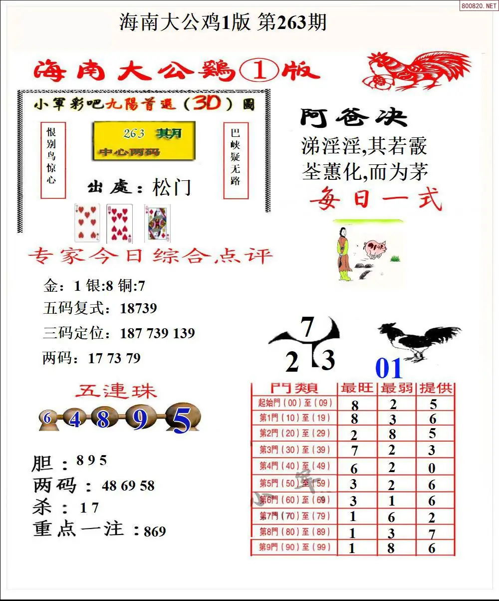 A197大公鸡1版