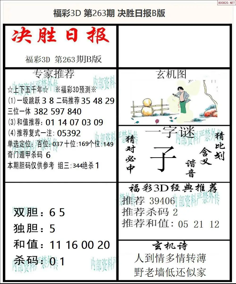 A363决胜报B版