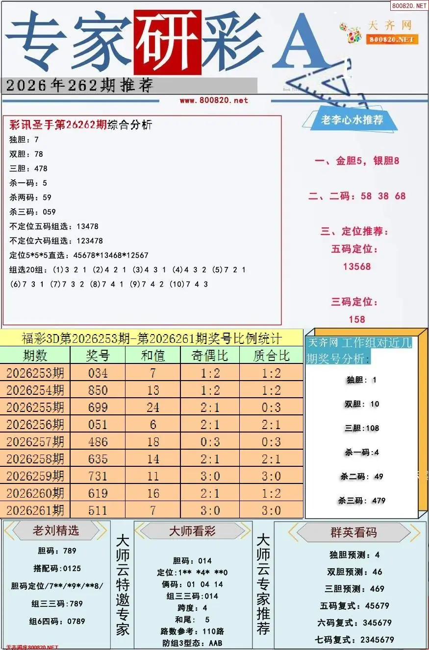 A349专家研彩A版