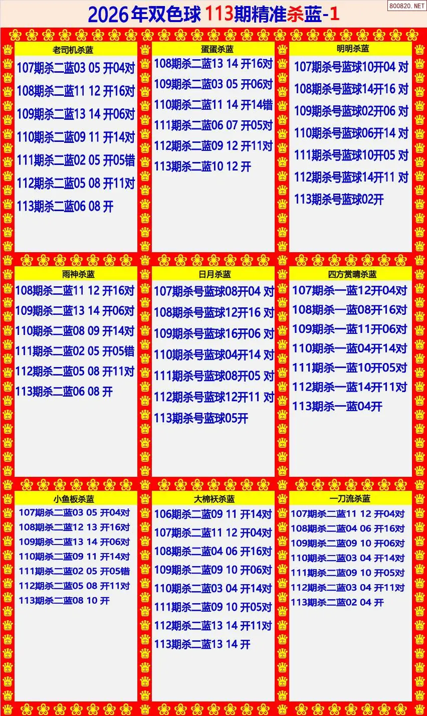 双色球精准杀蓝1版