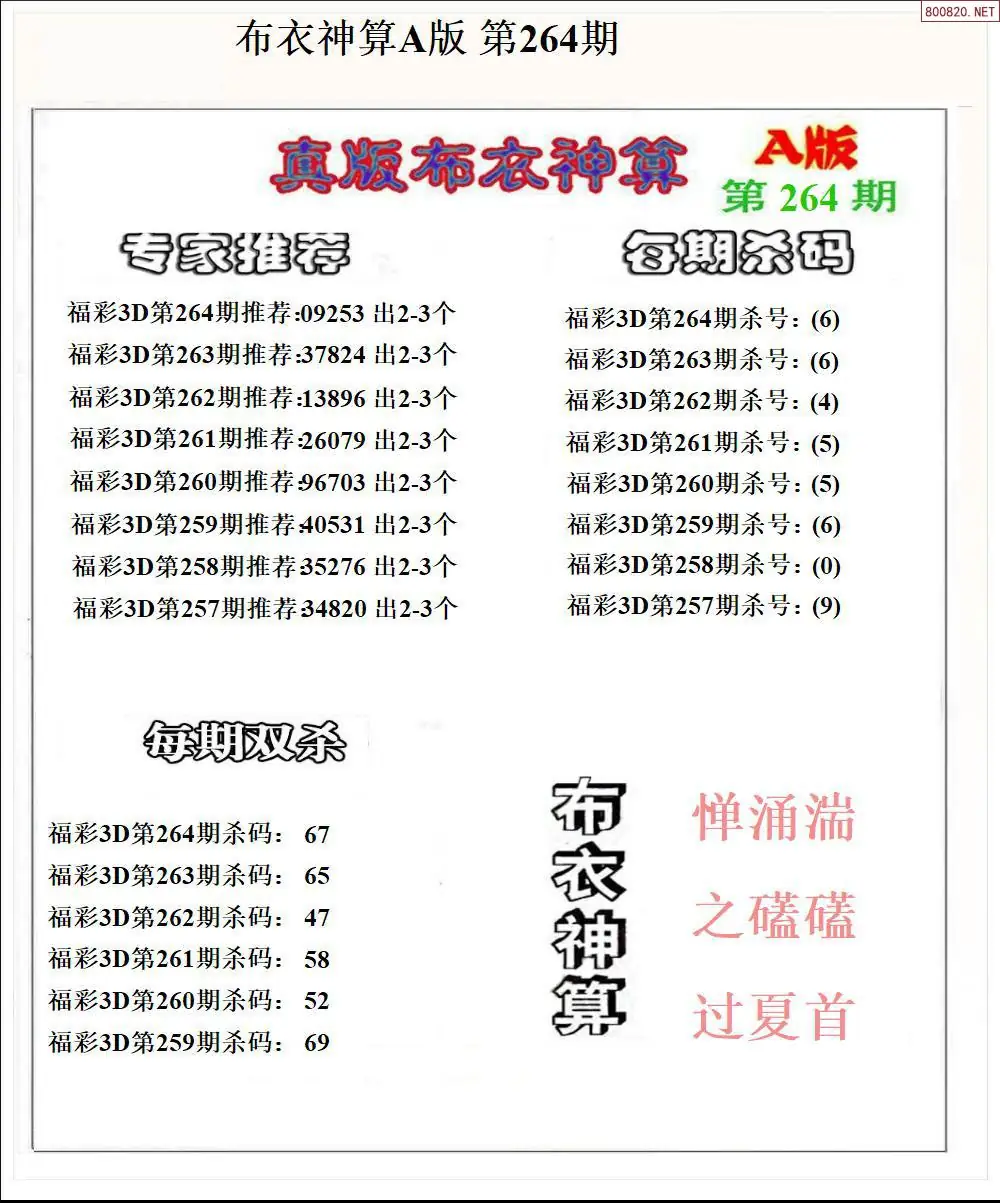 A55布衣神算A