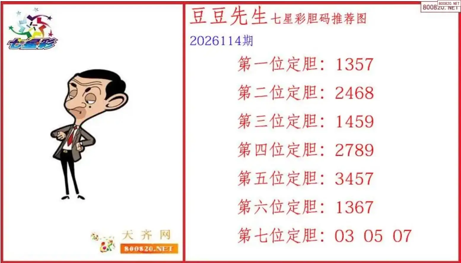 豆豆先生胆码图
