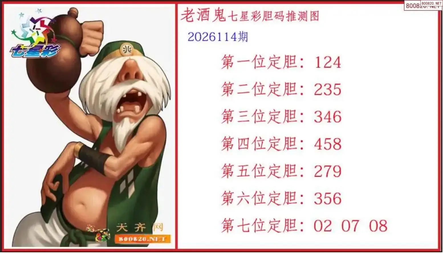酒鬼胆码图