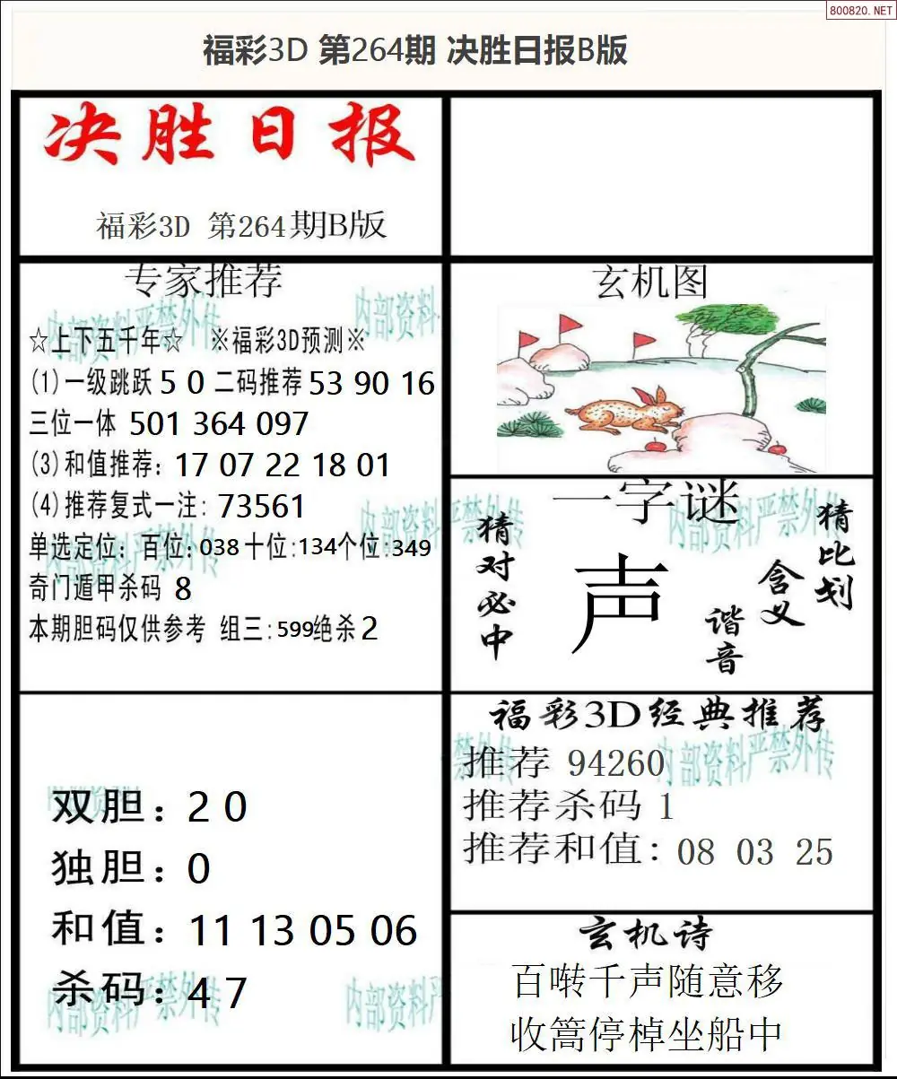 A363决胜报B版