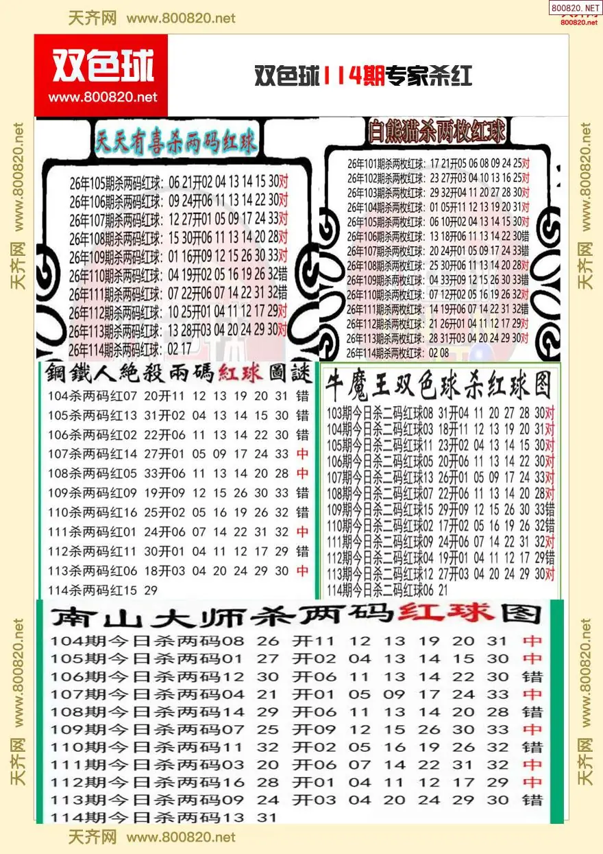 双色球专家杀红
