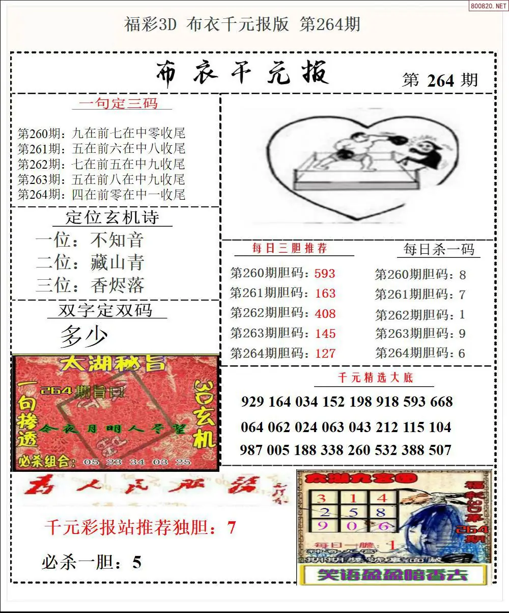 A32布衣千元报