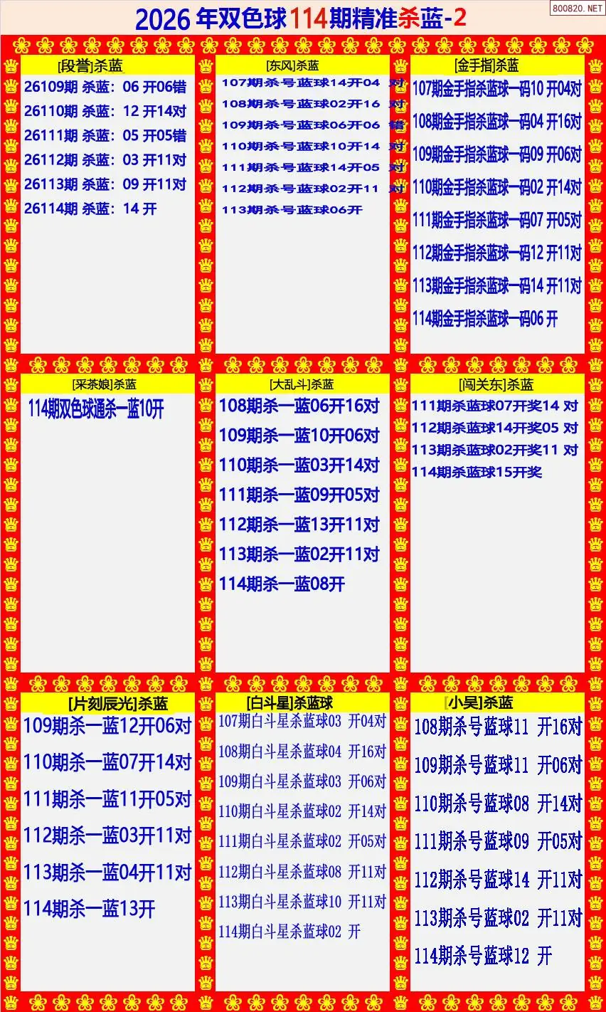 双色球精准杀蓝2版