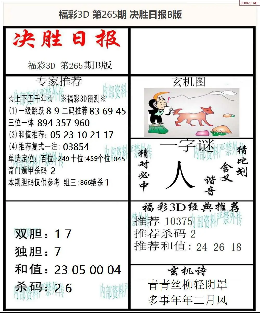A363决胜报B版
