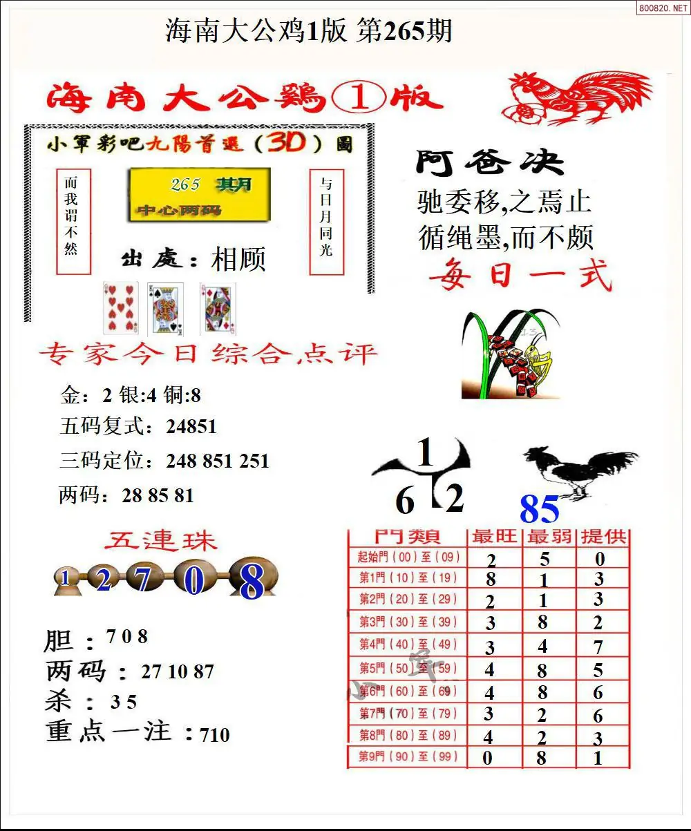 A197大公鸡1版