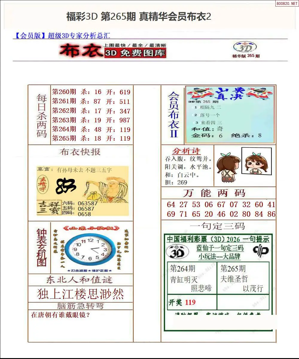 A70真精华会员布衣2