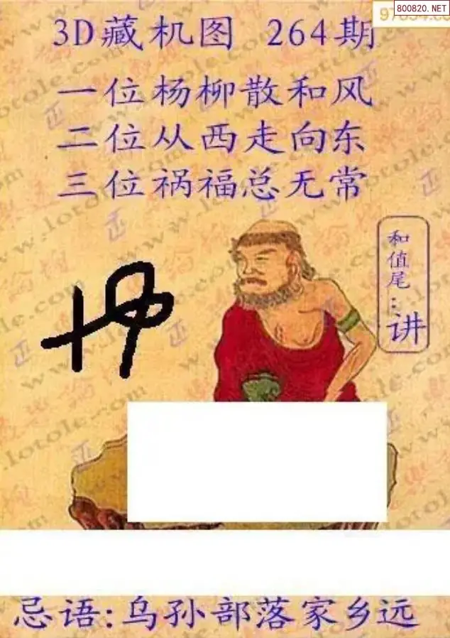 老版3D藏机图