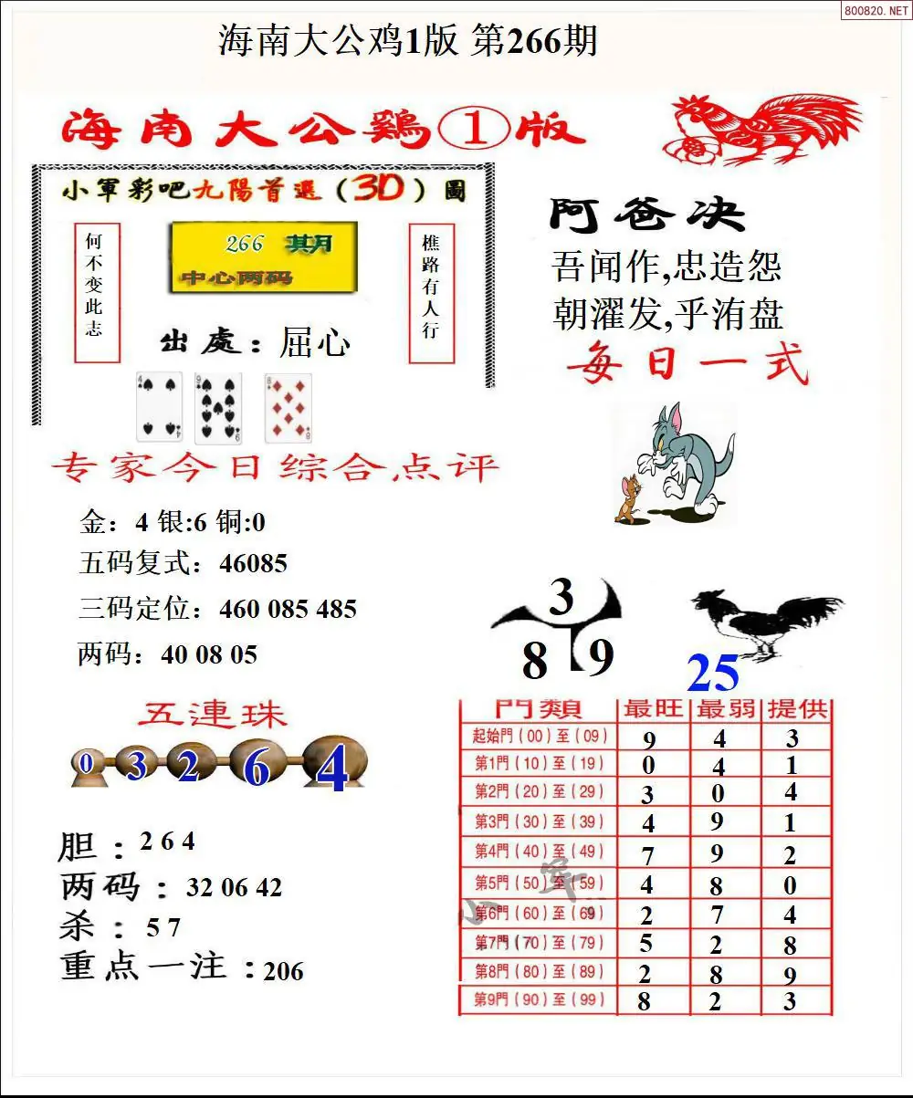 A197大公鸡1版