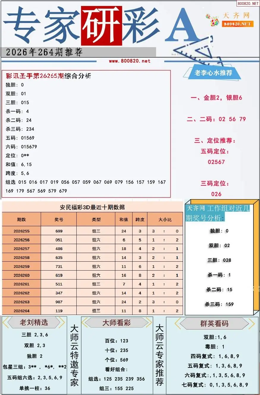 A349专家研彩A版
