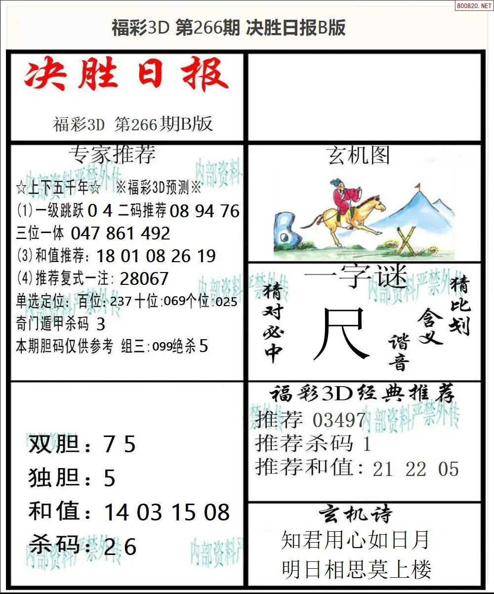 A363决胜报B版