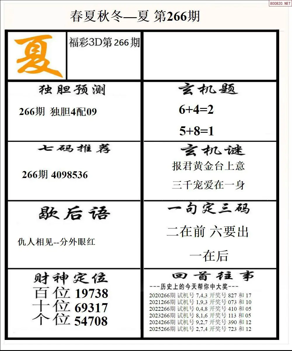 A190春夏秋冬2版