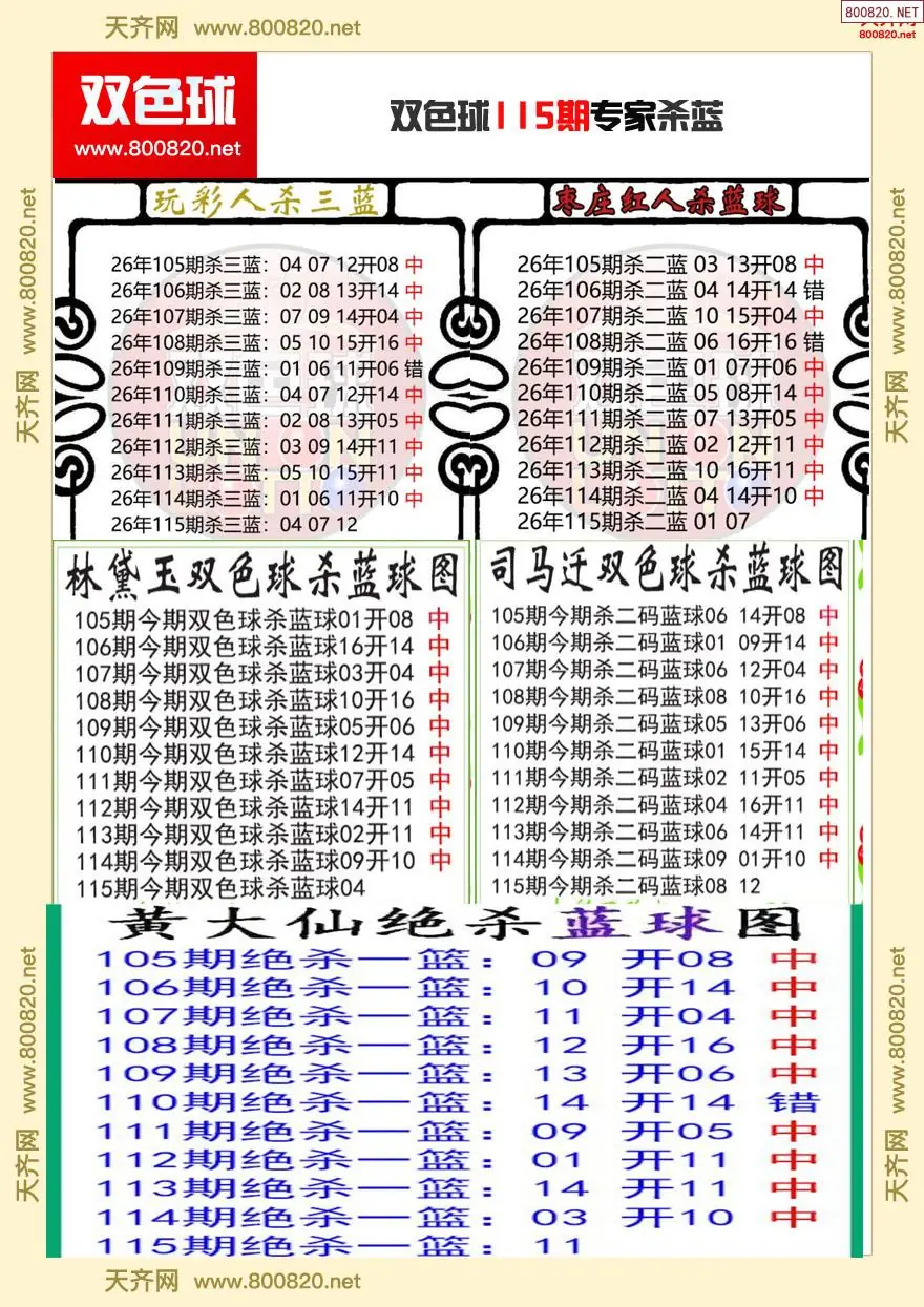 双色球专家杀蓝