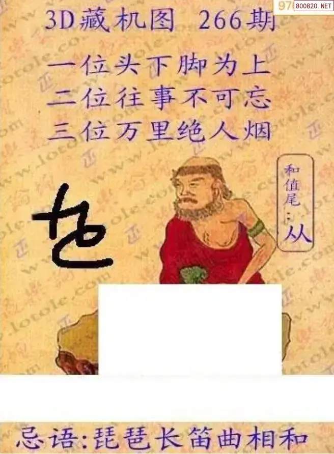 老版3D藏机图