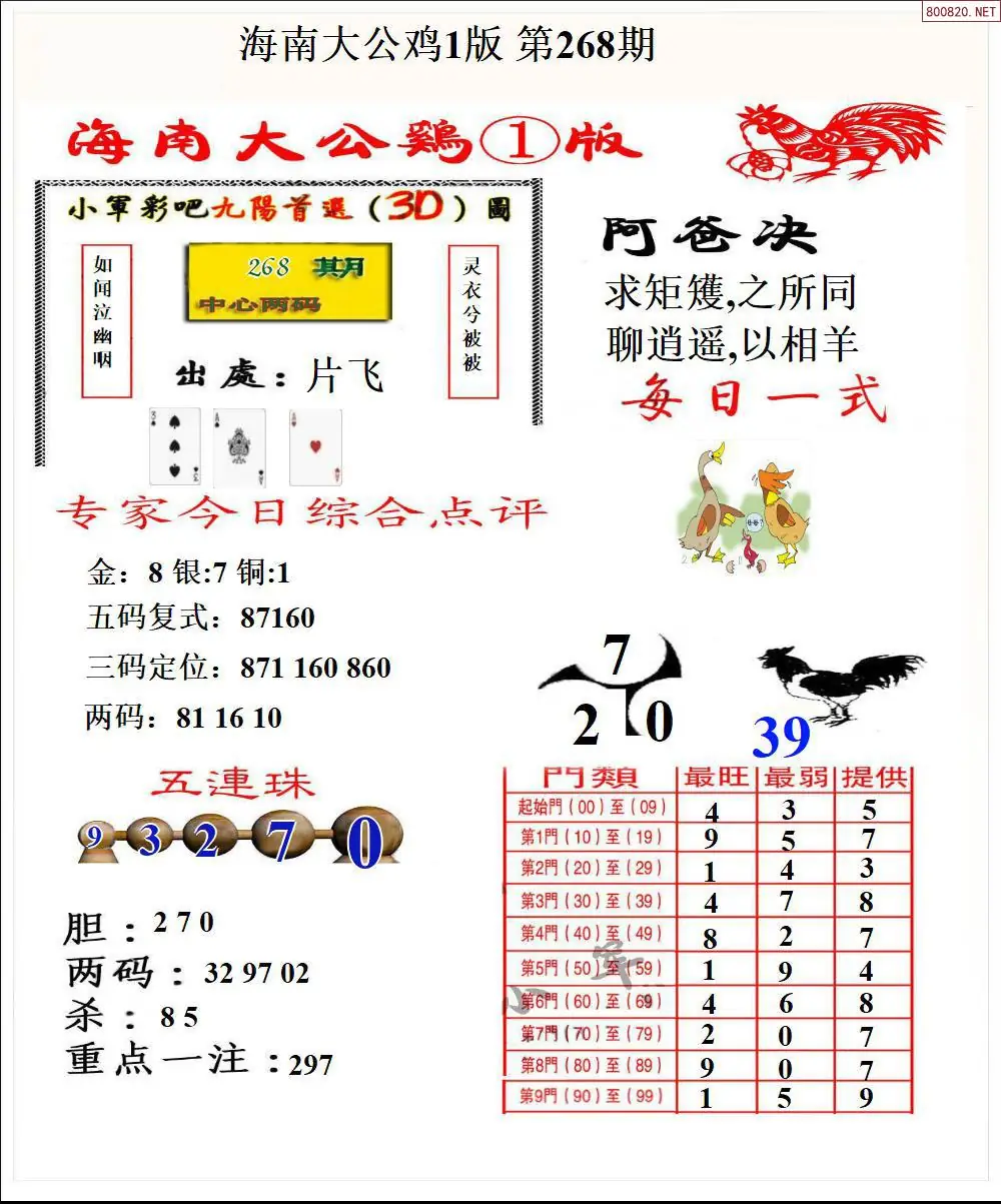 A197大公鸡1版