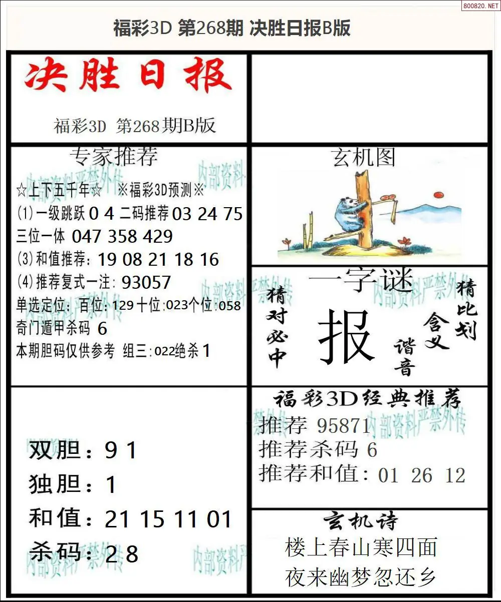 A363决胜报B版