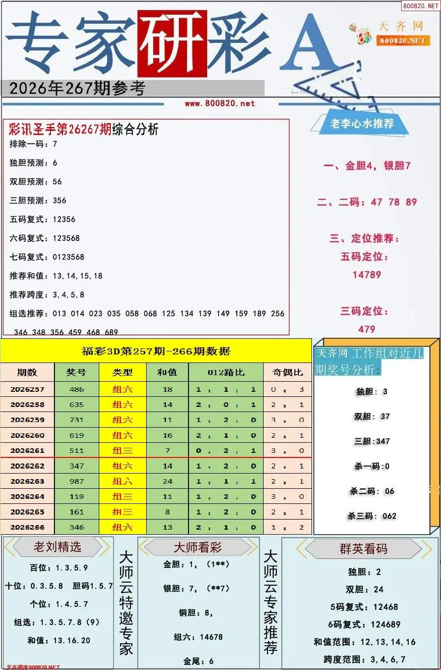 A349专家研彩A版