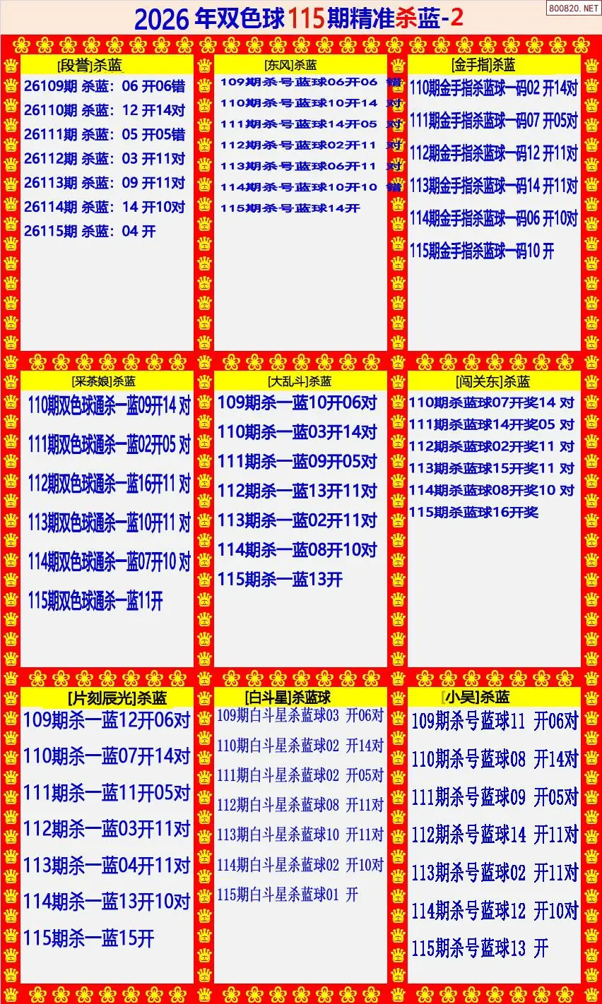 双色球精准杀蓝2版