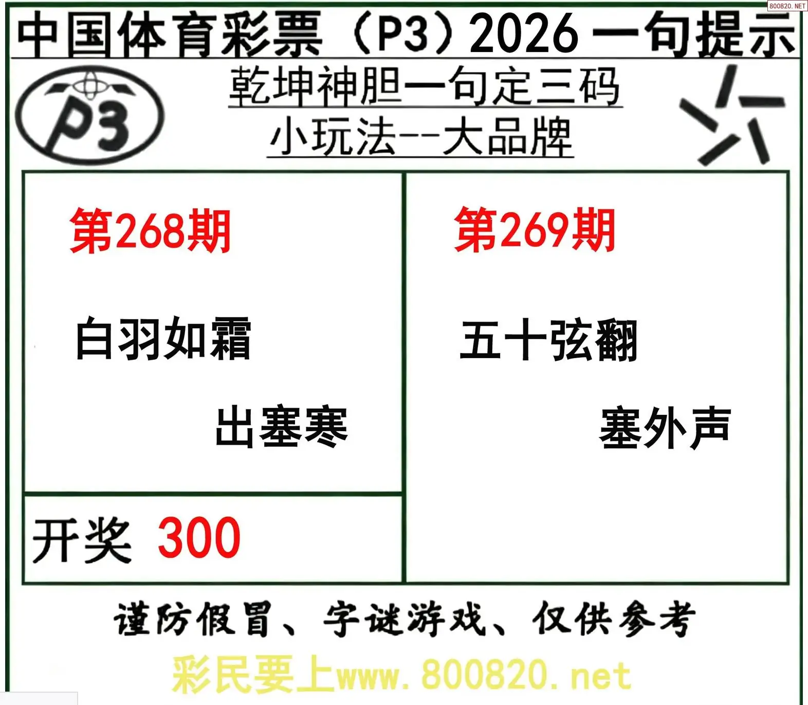 乾坤一句定三码