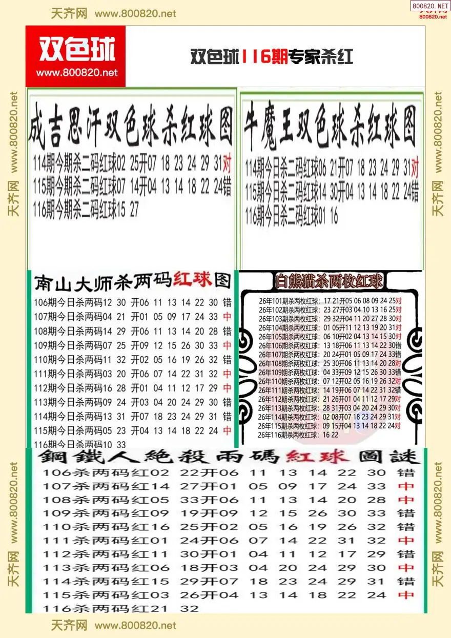 双色球专家杀红