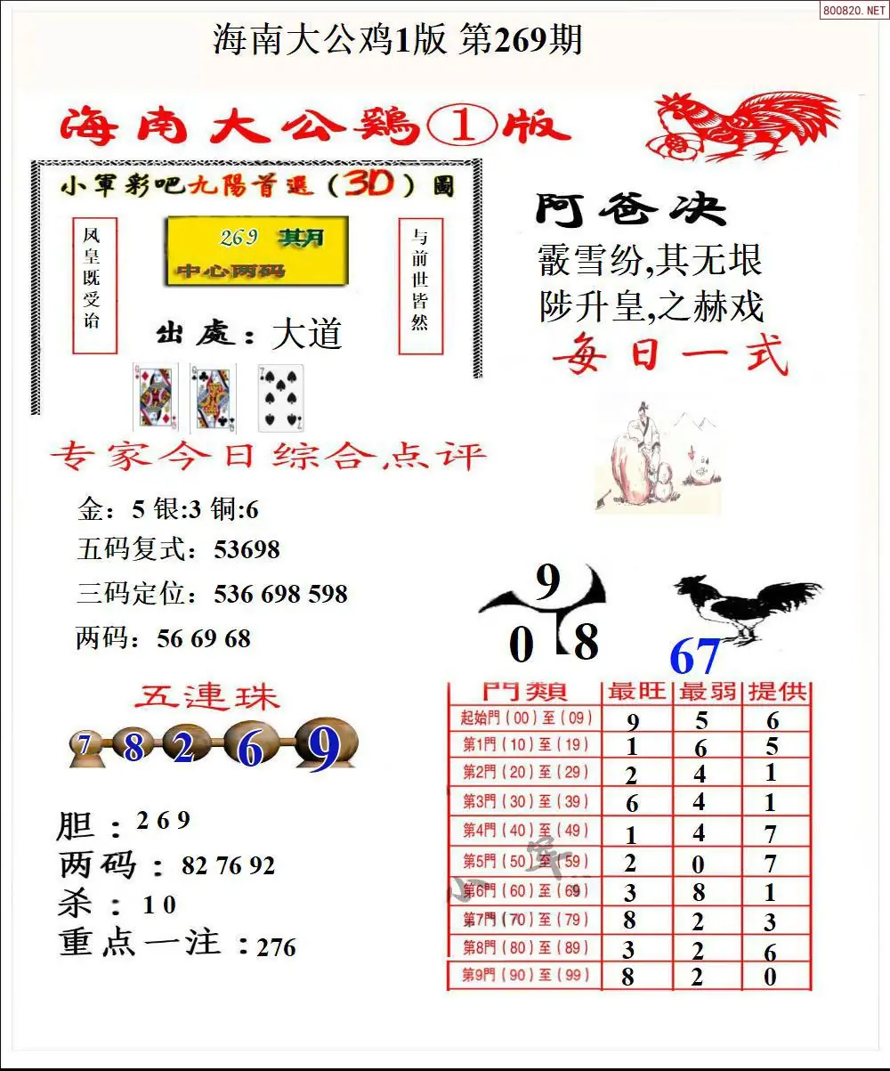 A197大公鸡1版