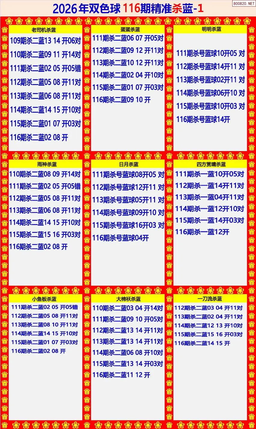 双色球精准杀蓝1版