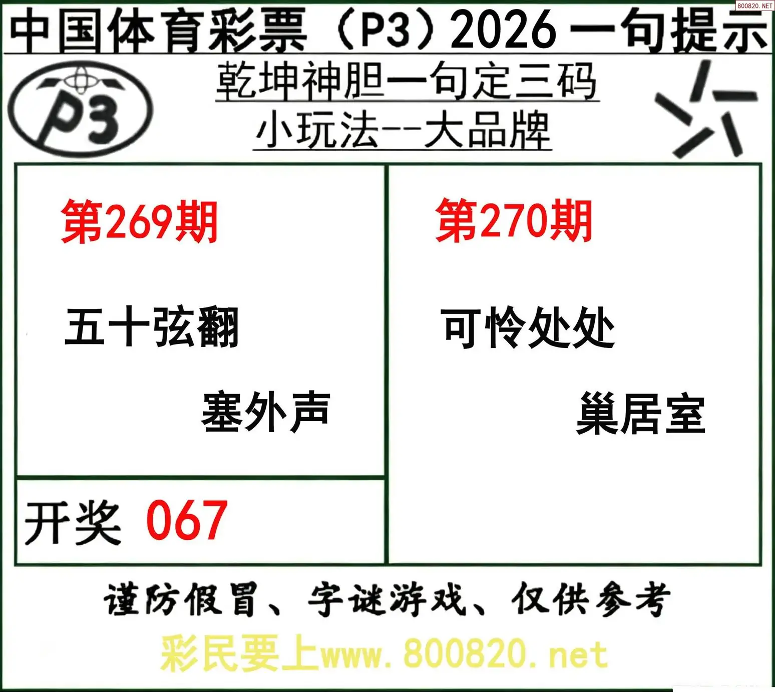乾坤一句定三码