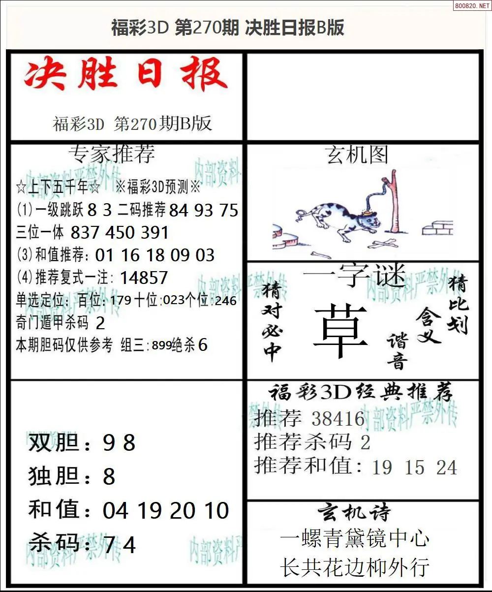 A363决胜报B版