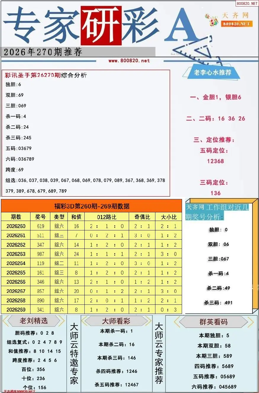 A349专家研彩A版