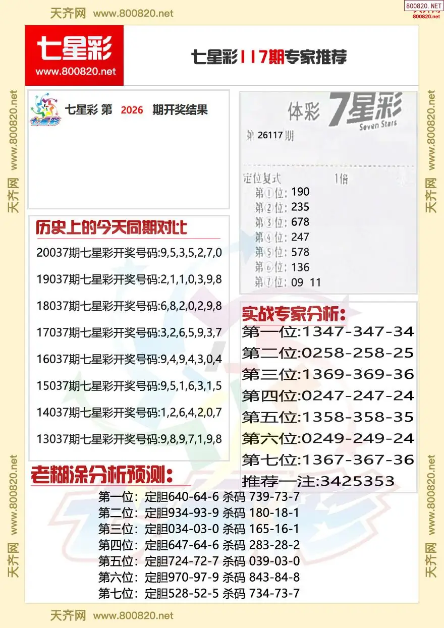 七星彩专家推荐