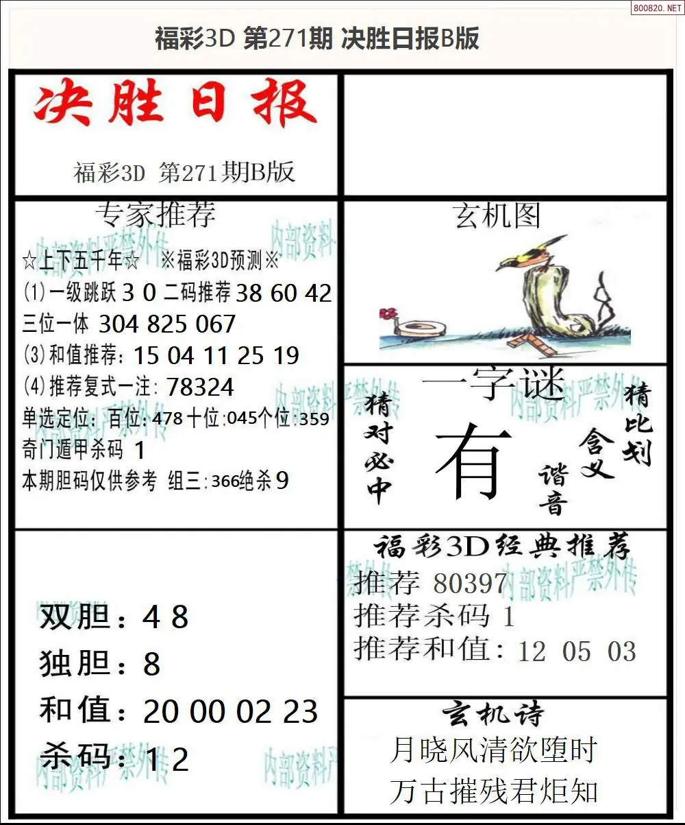 A363决胜报B版