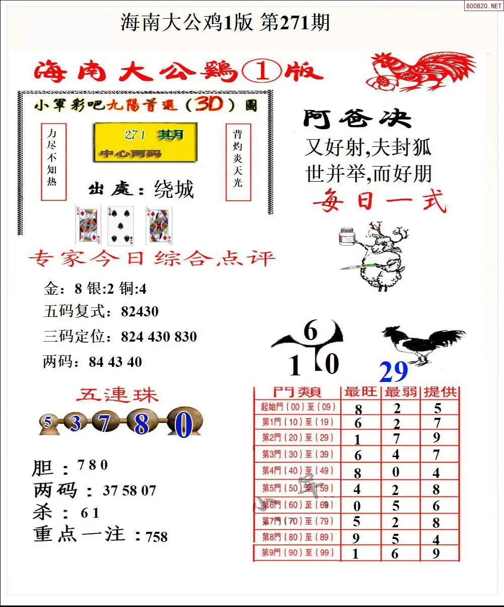 A197大公鸡1版