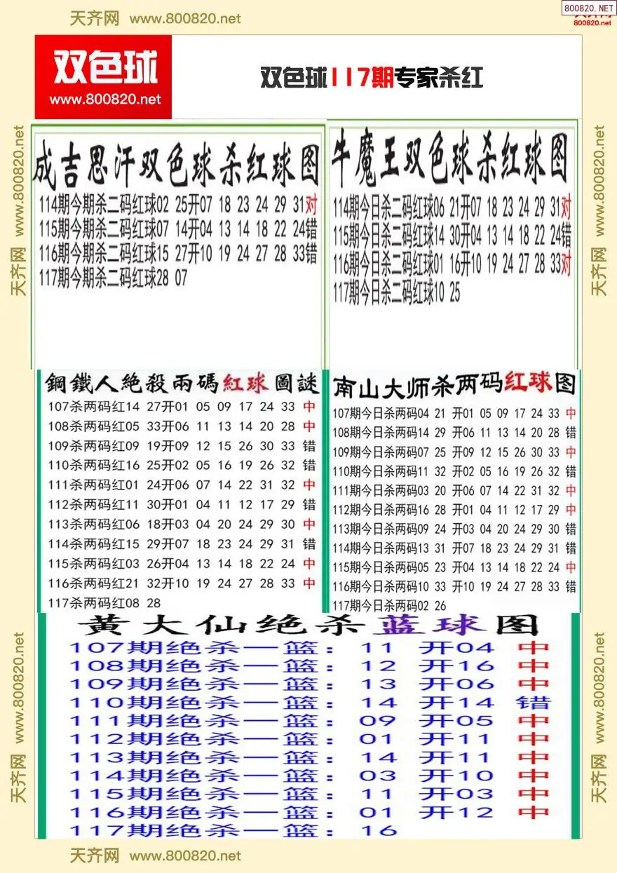 双色球专家杀红