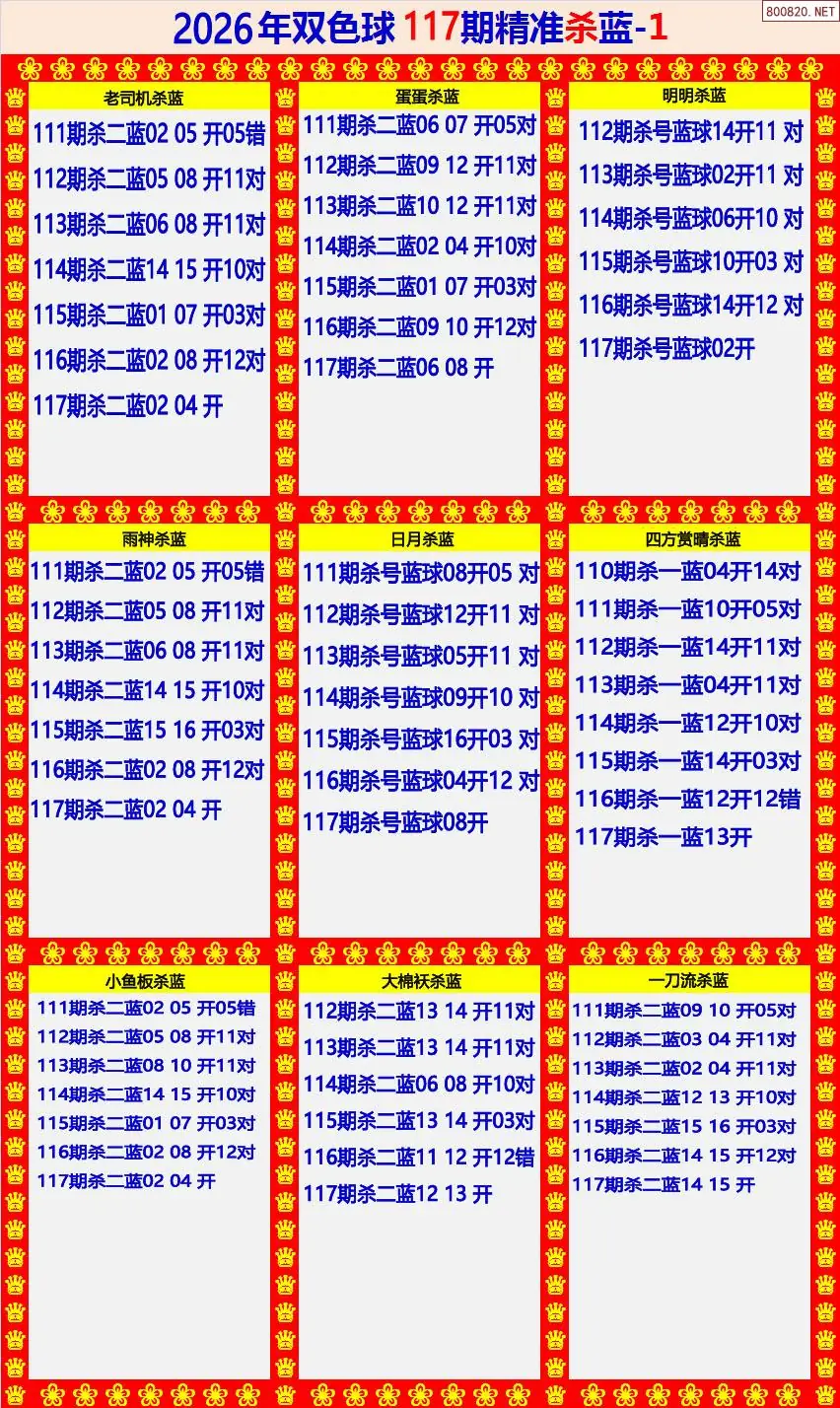双色球精准杀蓝1版
