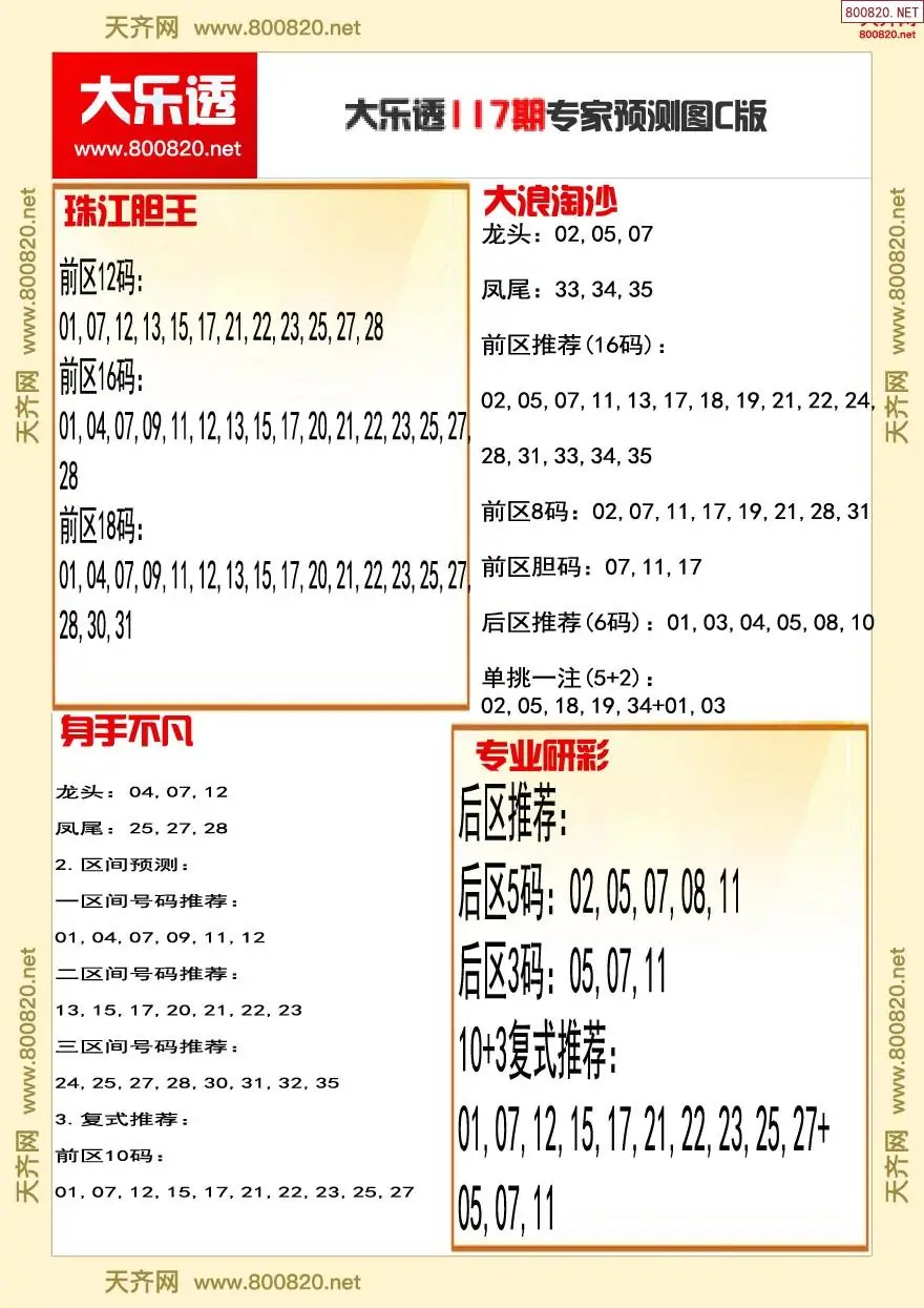 大乐透专家推号图C版