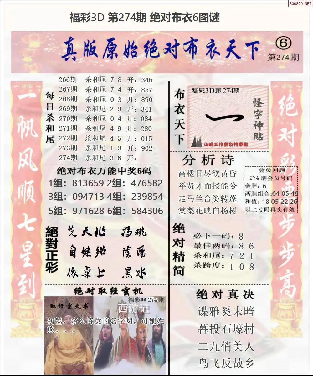 绝对布衣6