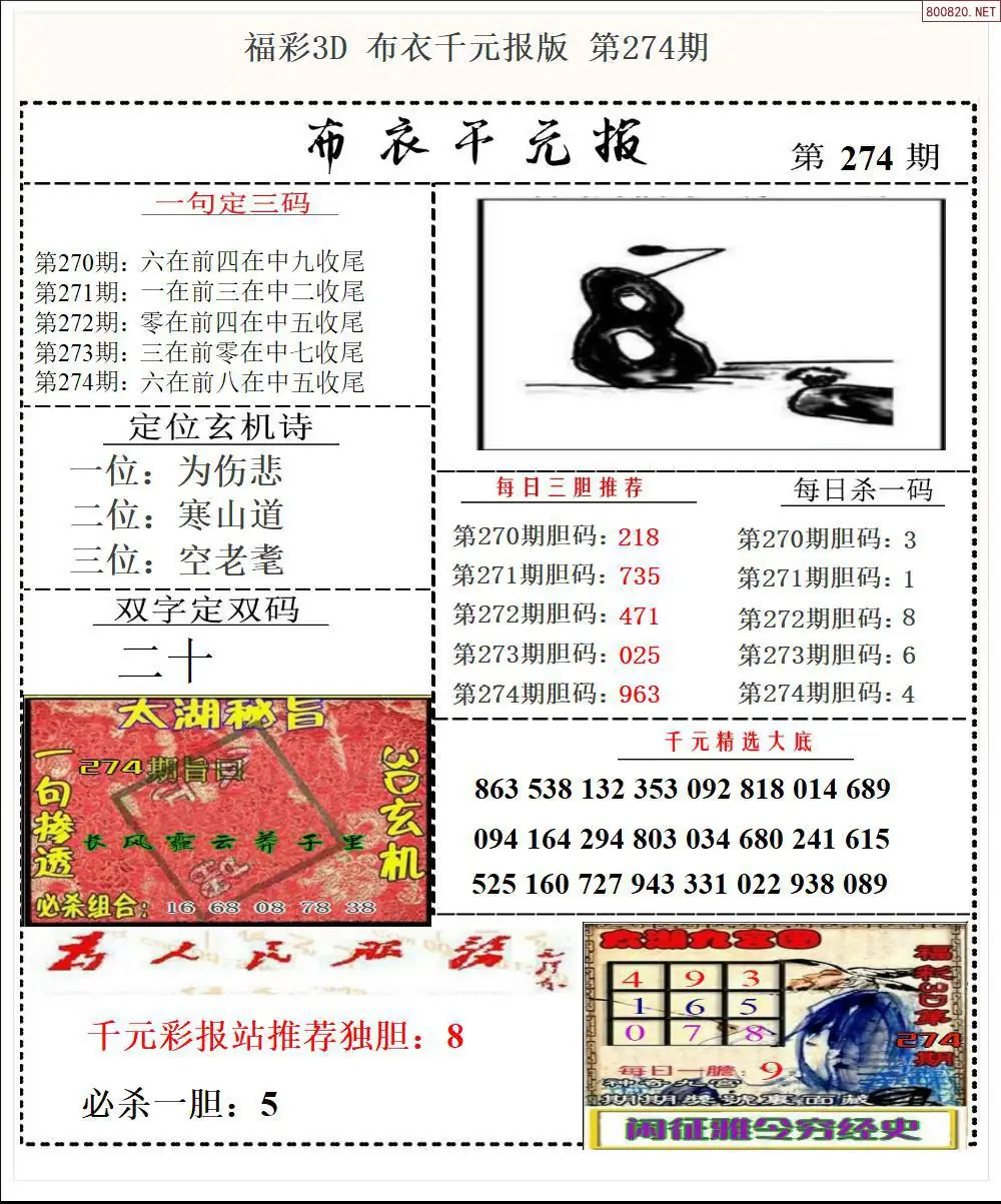 布衣千元报