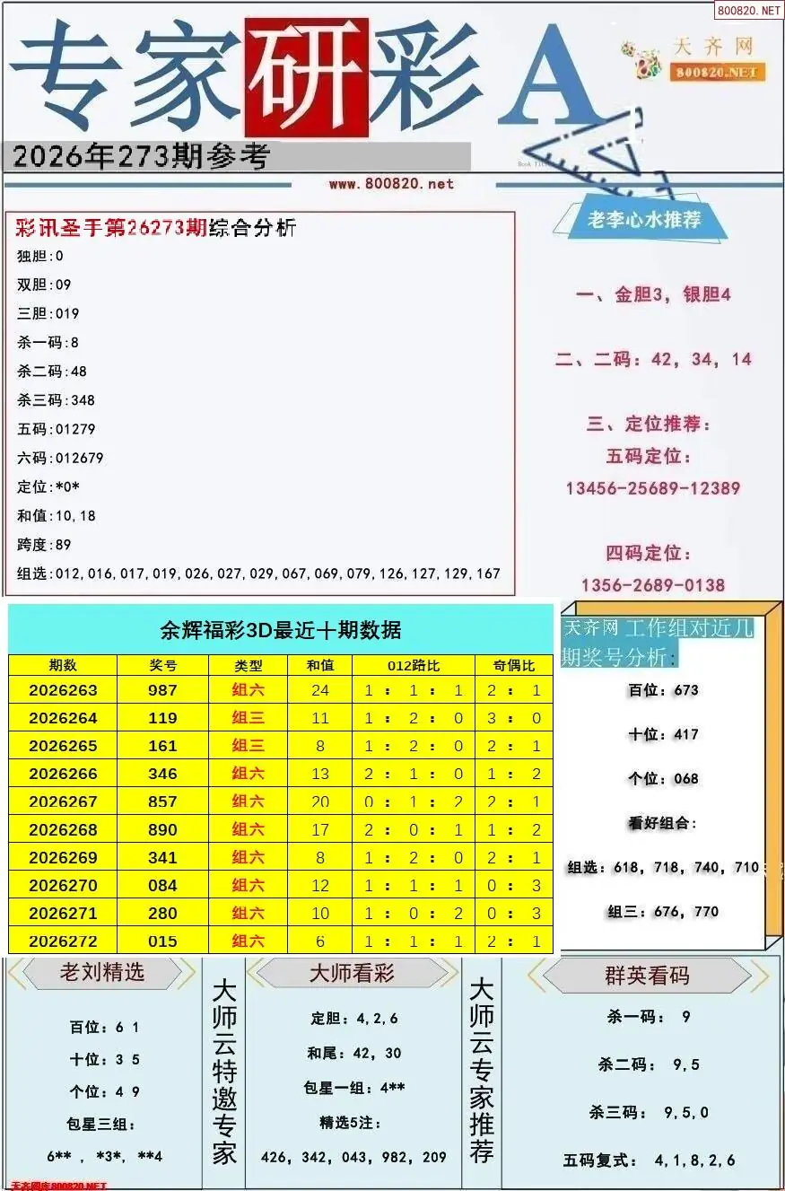 专家研彩A版